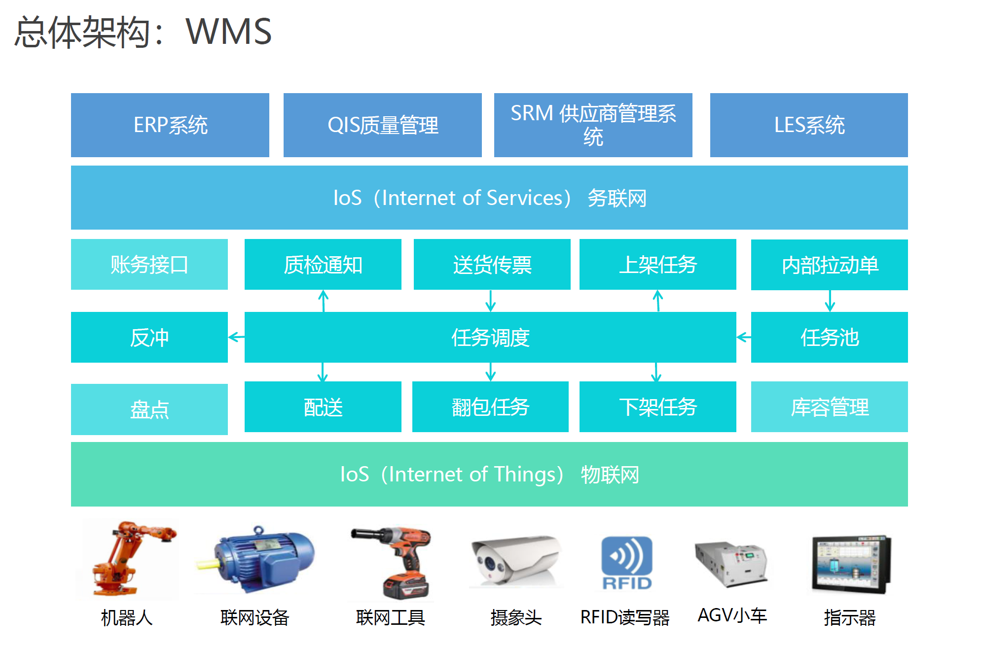 湖南網(wǎng)鑫高科科技有限公司,工業(yè)智能制造,公共事業(yè)信息化,電子政務(wù)